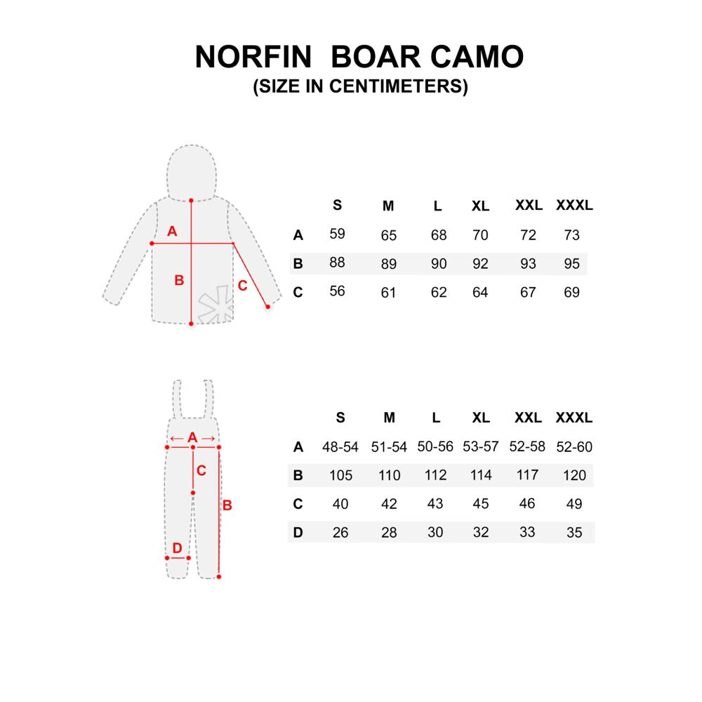 Winter Fishing Suit - Norfin BOAR CAMO