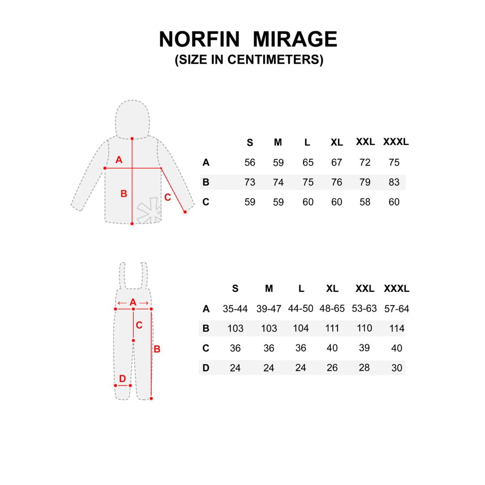 Rain Suit - Norfin MIRAGE