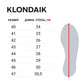 Winter Fishing Boots - Norfin Klondaik2