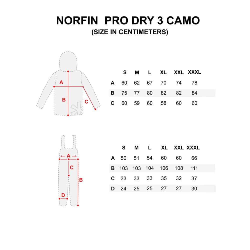 Rain Suit - Pro Dry 3 Camo